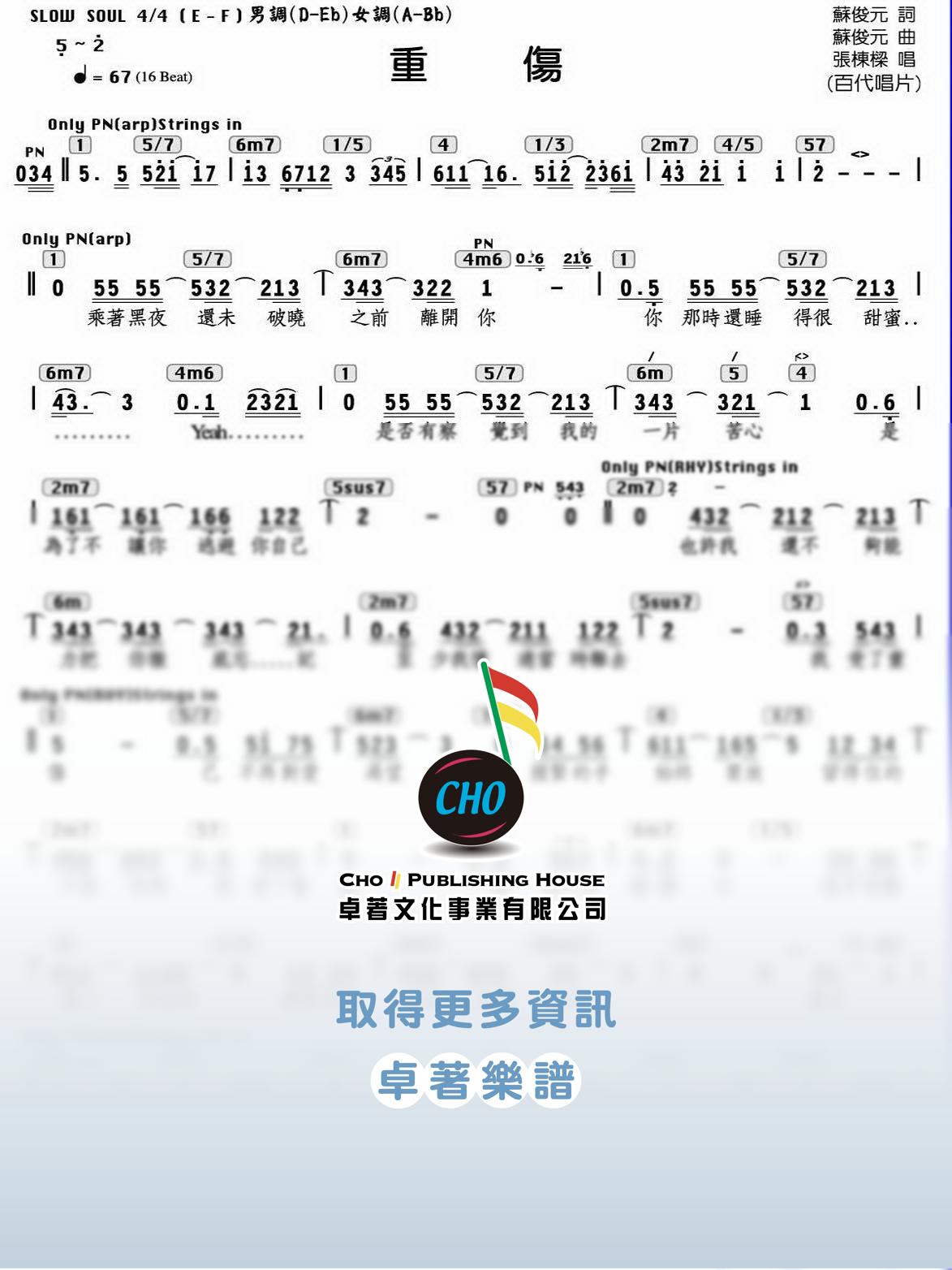 重傷